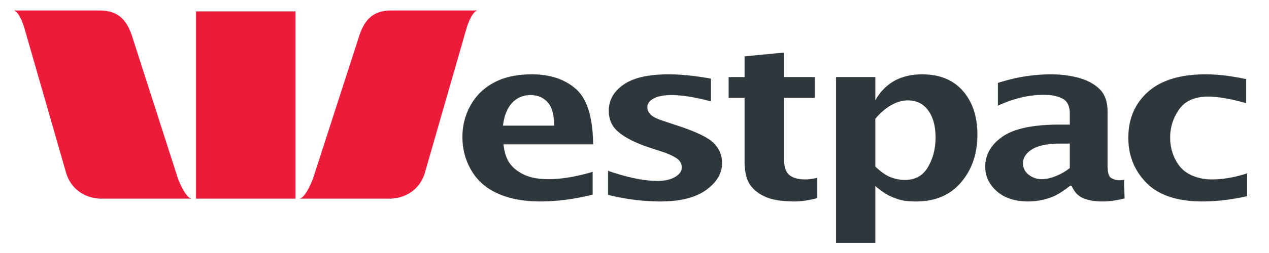 Westpac