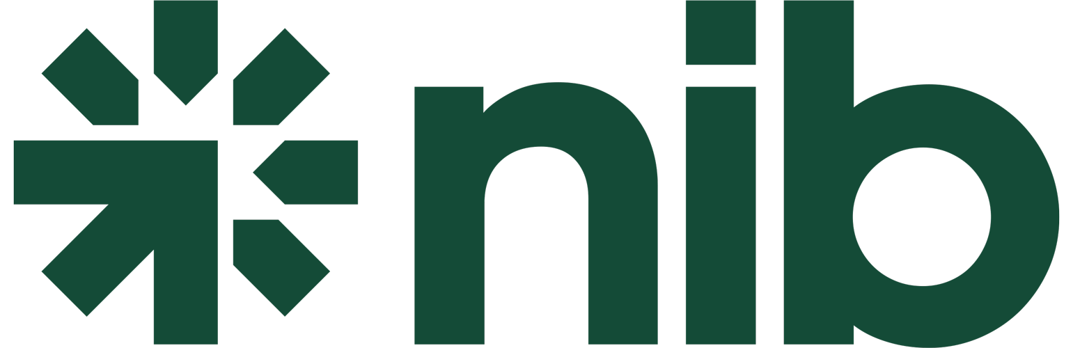 NIB